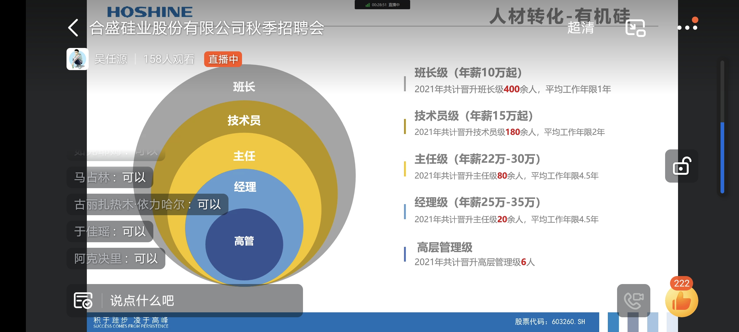 轻纺化工分院组织召开校企合作企业线上宣讲会