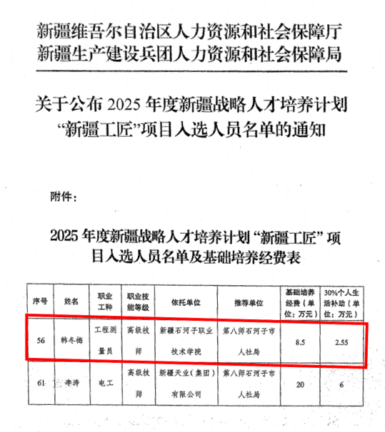 喜讯！新疆石河子职业技术学院韩冬梅老师入选2025年度“新疆工匠”项目