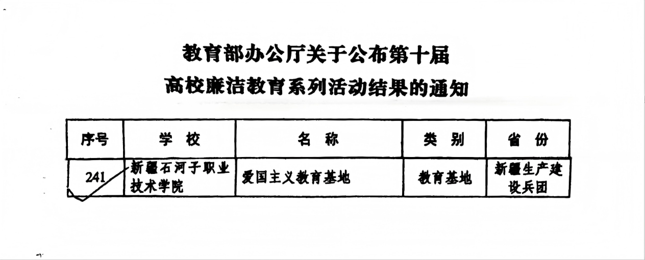 新疆石河子职业技术学院爱国主义教育基地入选教育部“传廉促担当”廉洁文化地图
